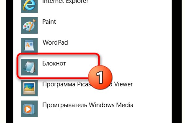 Каталог сайтов даркнет