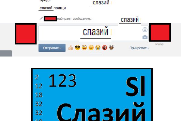 Kraken рынок