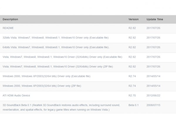 Кракен маркет дарнет только через тор